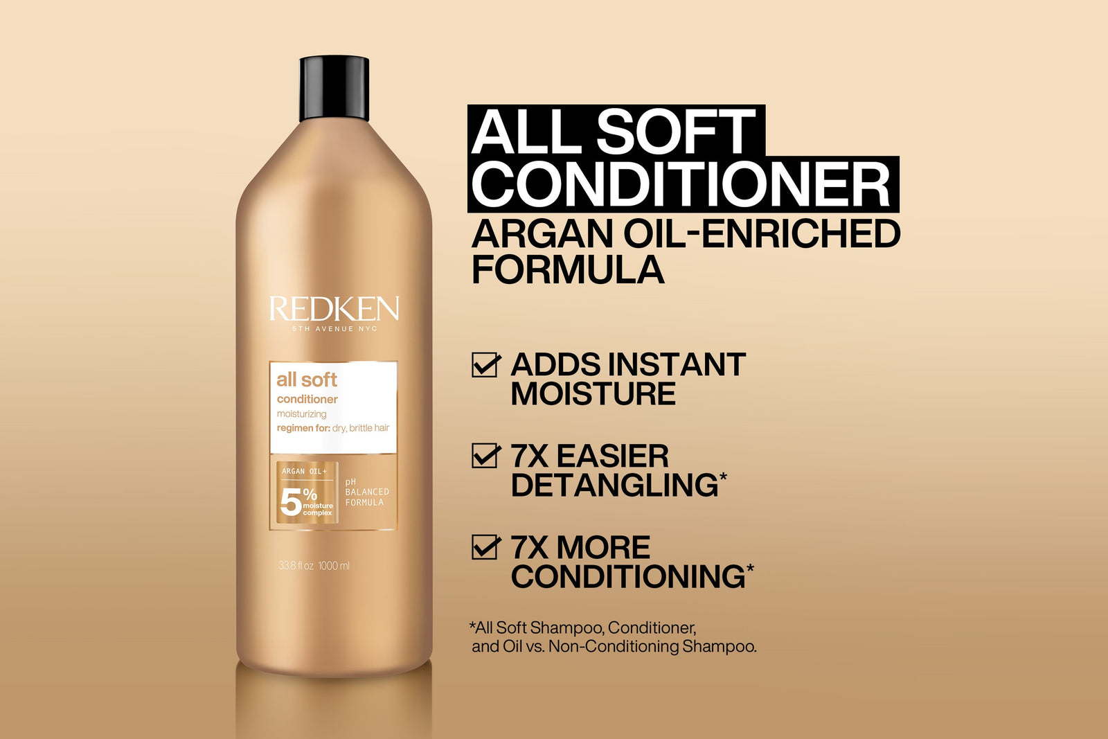 Redken ALL SOFT ARGAN OIL CONDITIONER 1000ML