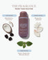 NAK Signature Ceramide Restore Condition 350mL