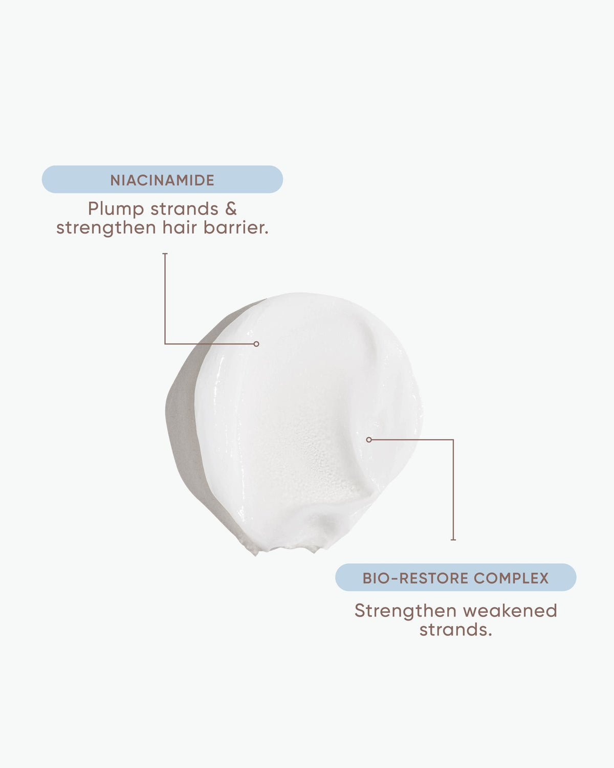 NAK Signature Niacinamide Rescue Hair Masque/Mask 200g