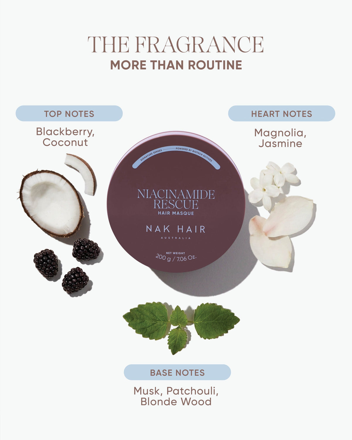 NAK Signature Niacinamide Rescue Hair Masque/Mask 200g